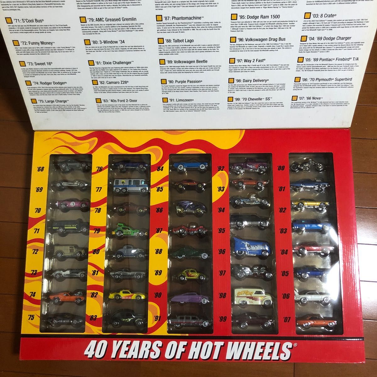 40 YEARS OF HOT WHEELS ホットウィール40周年記念セット