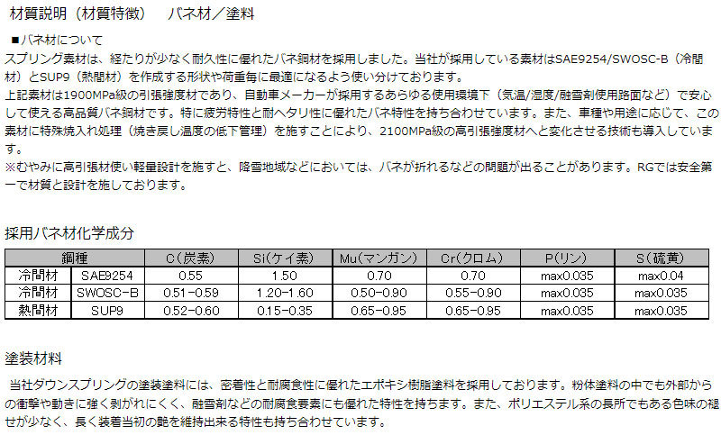 ハリアー ダウンサス MCU30W 03/2-13/7 2WD RG/レーシングギア (ST061A_画像4