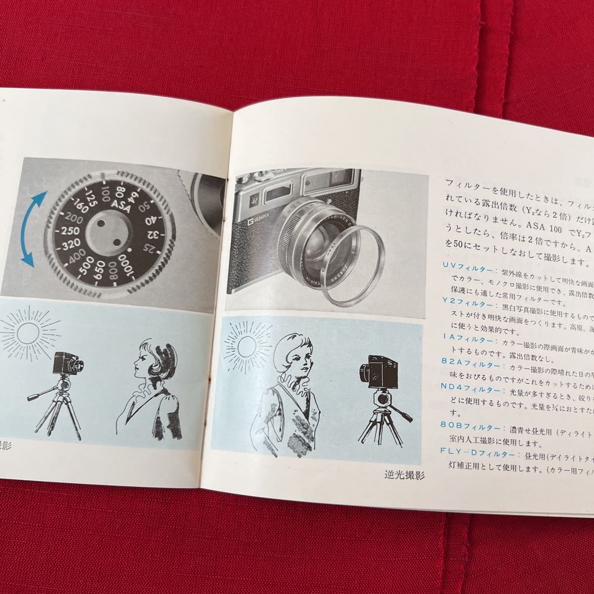 YASHICA ヤシカ エレクトロ35GSの使い方 取扱説明書 1970年代 昭和 カメラ _画像5