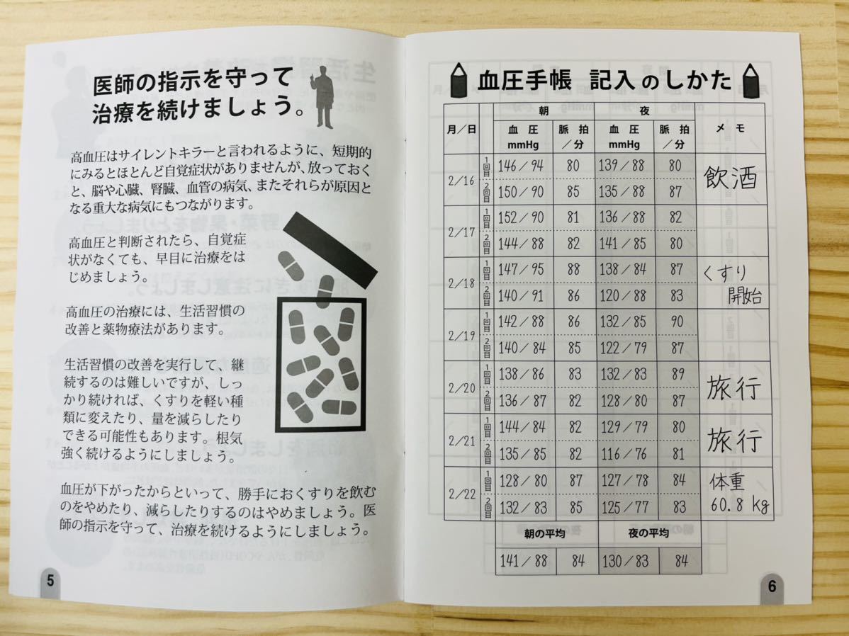 血圧手帳　A5サイズ　2冊　102週間分　714日分　数値記入式　日本高血圧協会_画像4