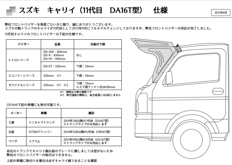 シモタニ製　軽トラ用　フロントバイザー　レトロシリーズ　DX-II　鏡面仕様　キャリイ・ハイゼット対応_画像3