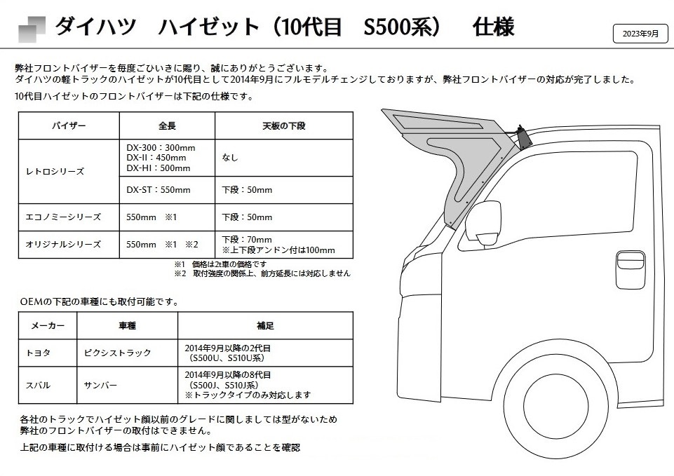 シモタニ製　軽トラ用　フロントバイザー　レトロシリーズ　DX-II　鏡面仕様　キャリイ・ハイゼット対応_画像5