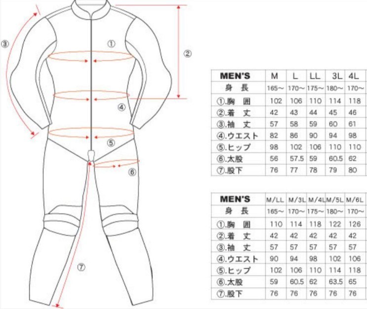  almost new goods *MFJ official recognition punching leather racing suit leather coverall Speed ob sound SPEED OF SOUND size 3L height 175cm~185cm about 