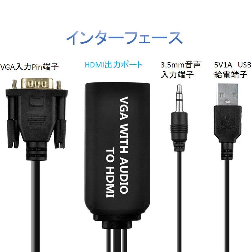 タイムリー TIMELY HDMI 180°回転コネクタ [ HDMI (Aタイプ) オス