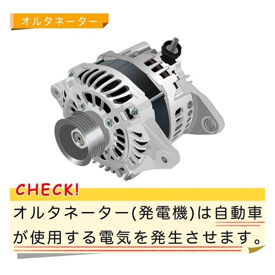 ファンベルト 日産 セレナ 型式C26 H22.11～H24.08 1本 ベルト交換 メンテナンス_画像9