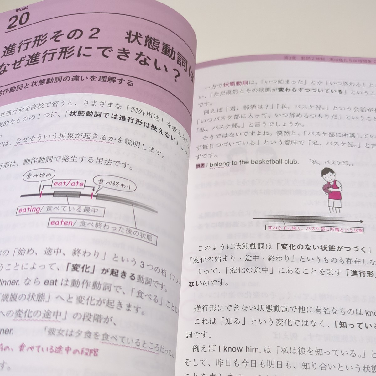 英文法の鬼100則 英文が表す「気持ち」を捉える (ASUKA CULTURE) 時吉秀弥 中古 英語学習 参考書 教養