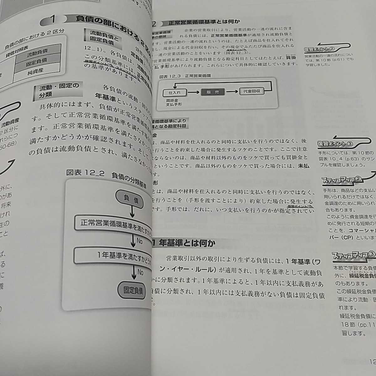 入門会計学 財務諸表を読むためのエッセンス 初版 専門基礎ライブラリー 片山覚 実教出版 中古 経済 経営 計算 会計 03711F023_画像7