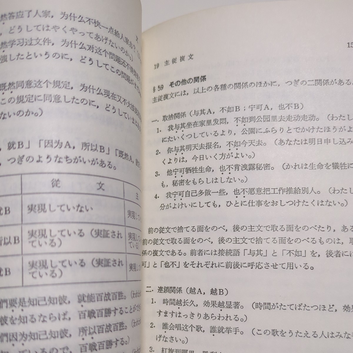 現代中国語文法 香坂順一 光生館 昭和58年19版 中古 古書 01101F008_画像9