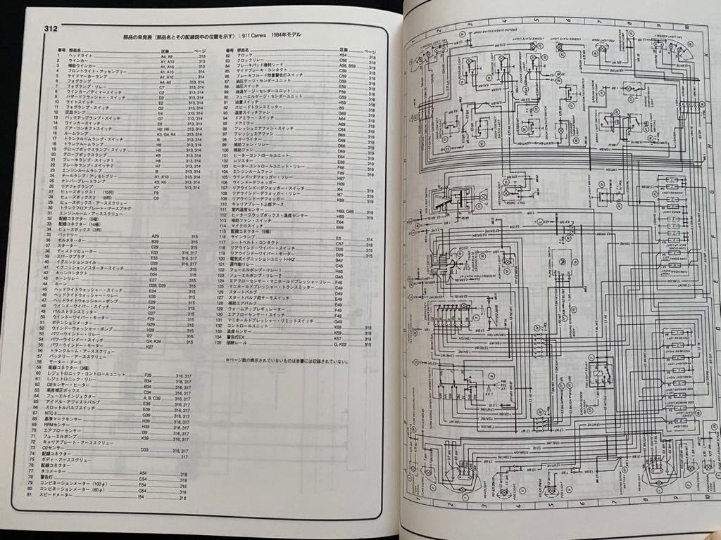 ポルシェ 911ワークショップマニュアル(日本語)