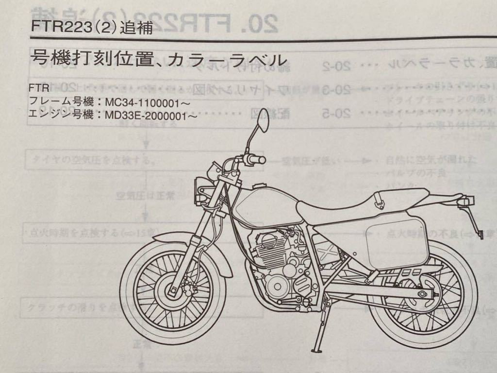 送料無料 FTR/223/CB223S(全モデル 追補版 掲載)サービス 送料無料 FTR/223/CB223S(全モデル 追補版 掲載)サービス