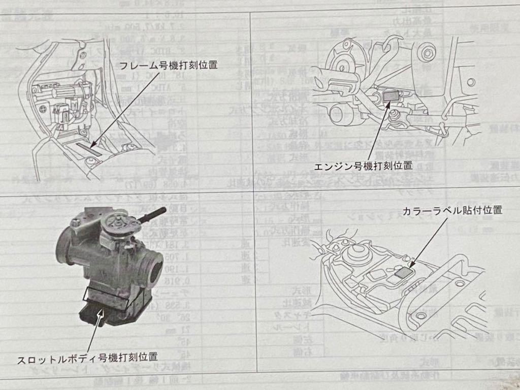 送料無料 PGM-FI スーパーカブ50 NBC50/C(JBH-AA04)サービス