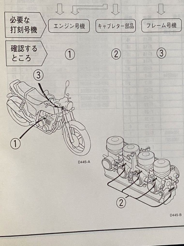 ホンダ CB750F FB ボルドール2 インテグラ パーツリスト 6版