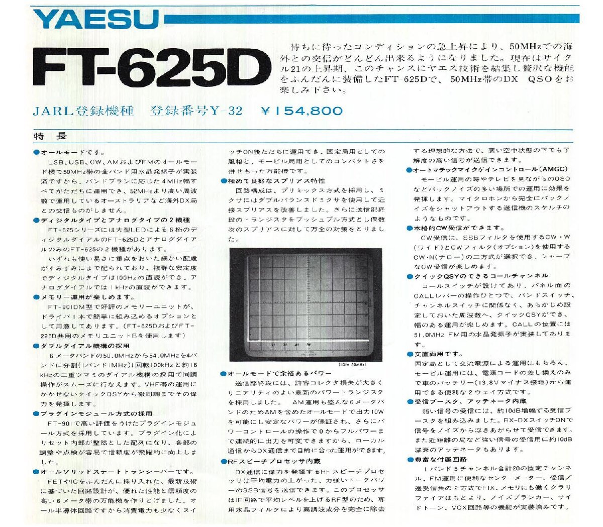 FT-625D【YAESU】50MHz(オールモード)10W 動作・美品・現状渡し品_画像3