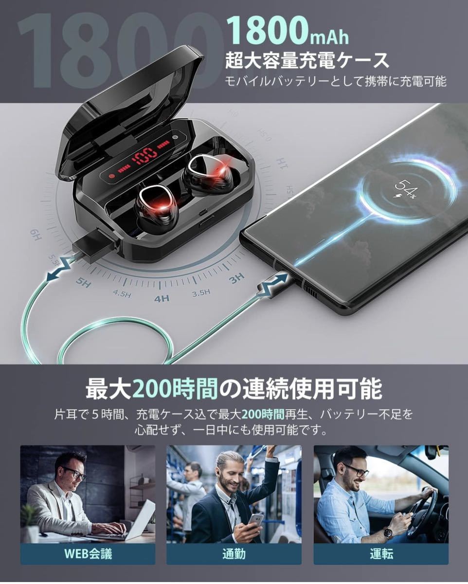 Szoxo ワイヤレスイヤホン 瞬時接続 低遅延 Hi-Fi Bluetooth5.1+ENC搭載 単体8時間連続再生/最大200時間使用 AAC/SBC対応_画像2