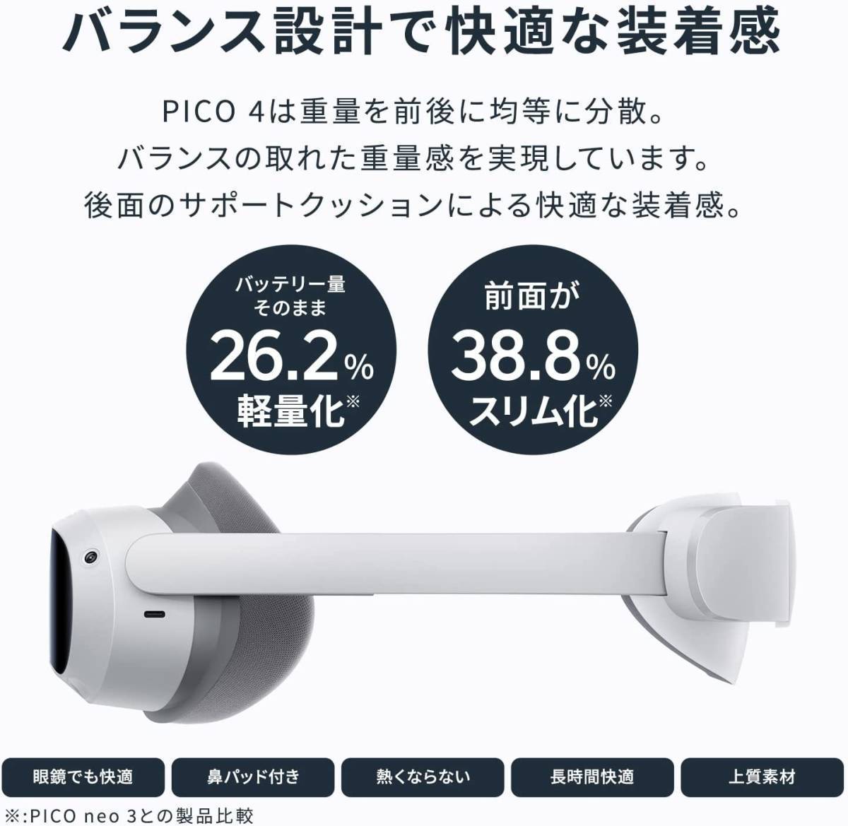 1円スタート] PICO 一体型VRヘッドセット PICO4 128GB(映像機器)｜売買