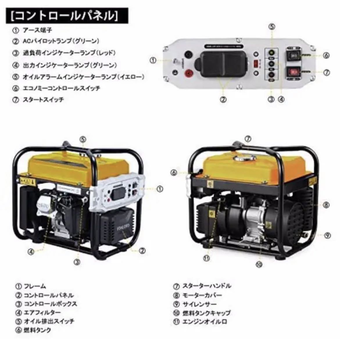 インバーター発電機　定格出力1700w 即日発送