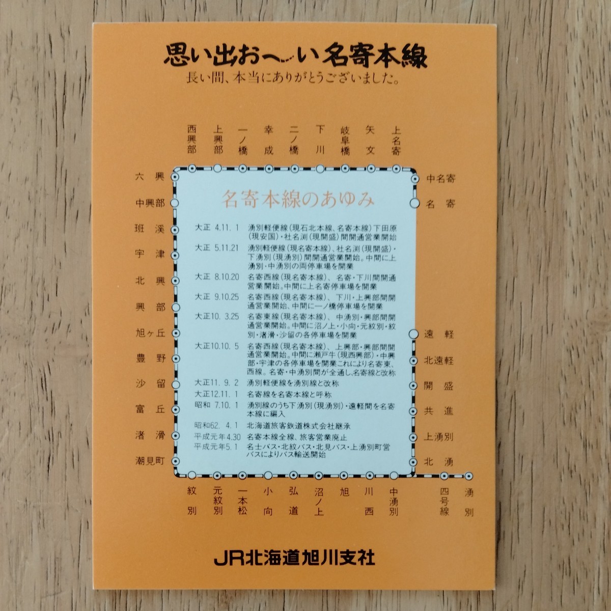 JR北海道 思い出お〜い名寄本線　硬券_画像1