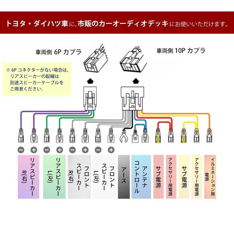 トヨタ ダイハツ スバル 10P 6P 10ピン 6ピン オーディオハーネス カプラーオン 市販 社外 ナビ 取付 配線 説明書付き_画像3