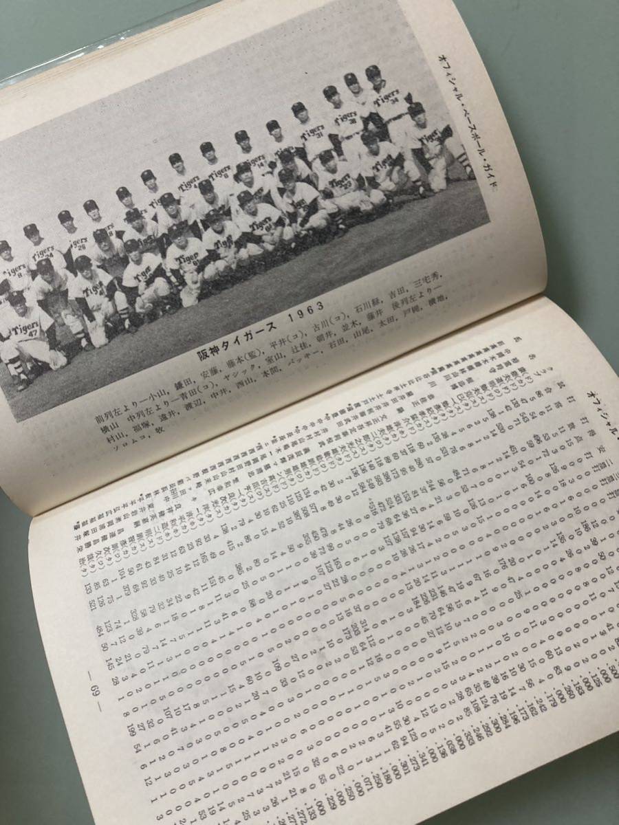 昭和39年　オフィシャルガイド　ベースボール 1964年　日本シリーズ1963年　西鉄vs巨人　長嶋茂雄　稲尾和久　野村克也　川上哲治　中西太_画像8