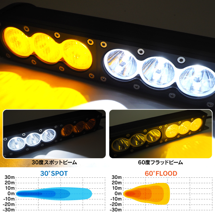 LED ライトバー ルーフライト 12V 24V 210W 96cm LEDワークライト ワークライト ルーフライトブラケット_画像3