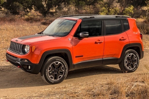 1/24 ジープ レネゲート トレイルホーク オレンジ Jeep Renegade Trailhawk orange Welly 梱包サイズ60_画像2