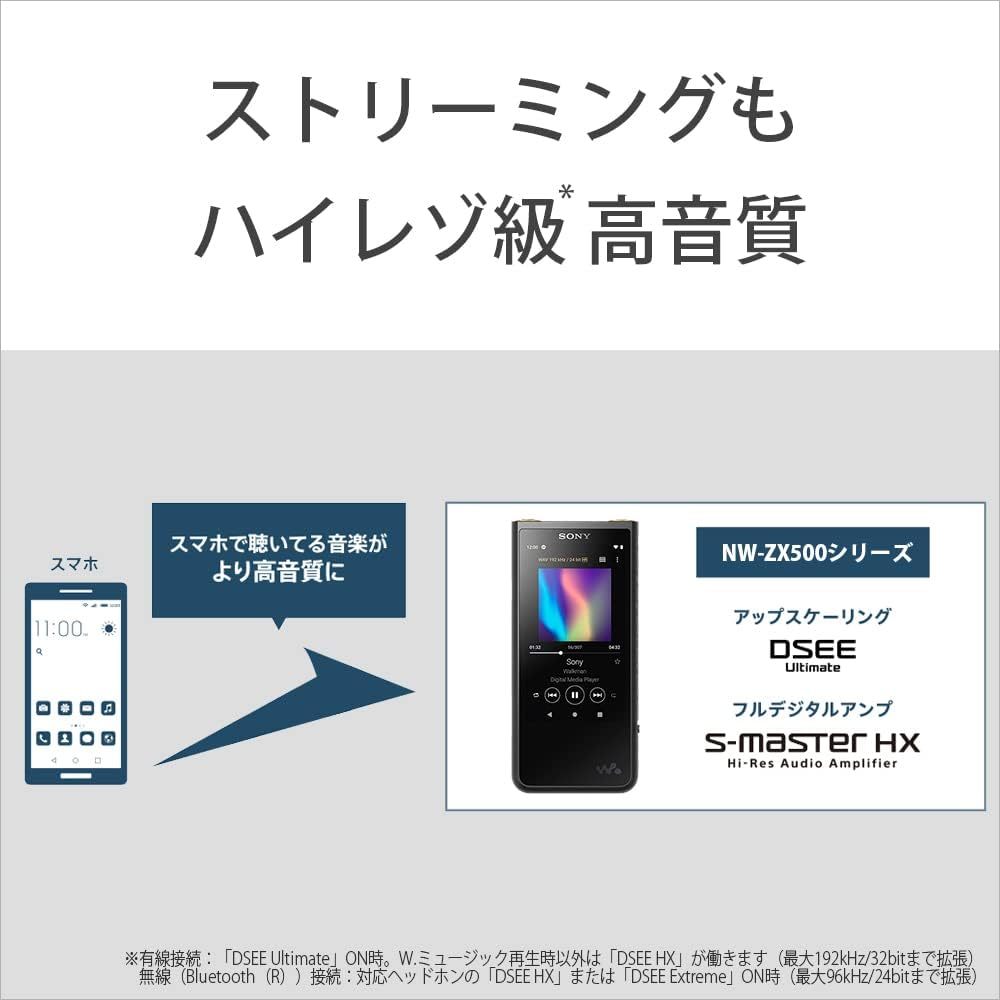 ソニー ウォークマン 64GB ZXシリーズ NW-ZX507 ブラック色|PayPayフリマ