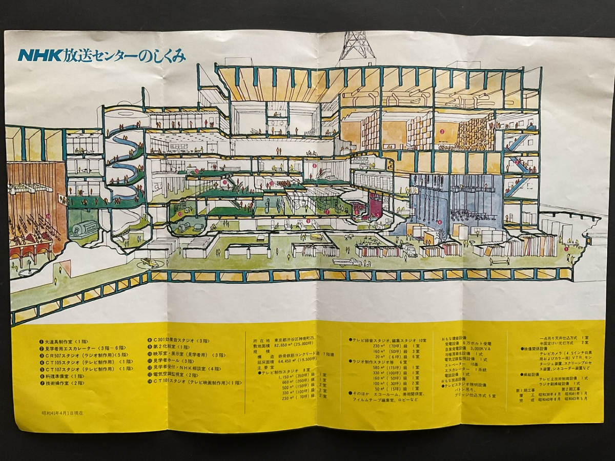  NHK テレビ放送時刻表1969年・NHKしおり・番組表・『天と地と』石坂浩二・中村玉緒・NHK放送センターしおり1966年 _画像10