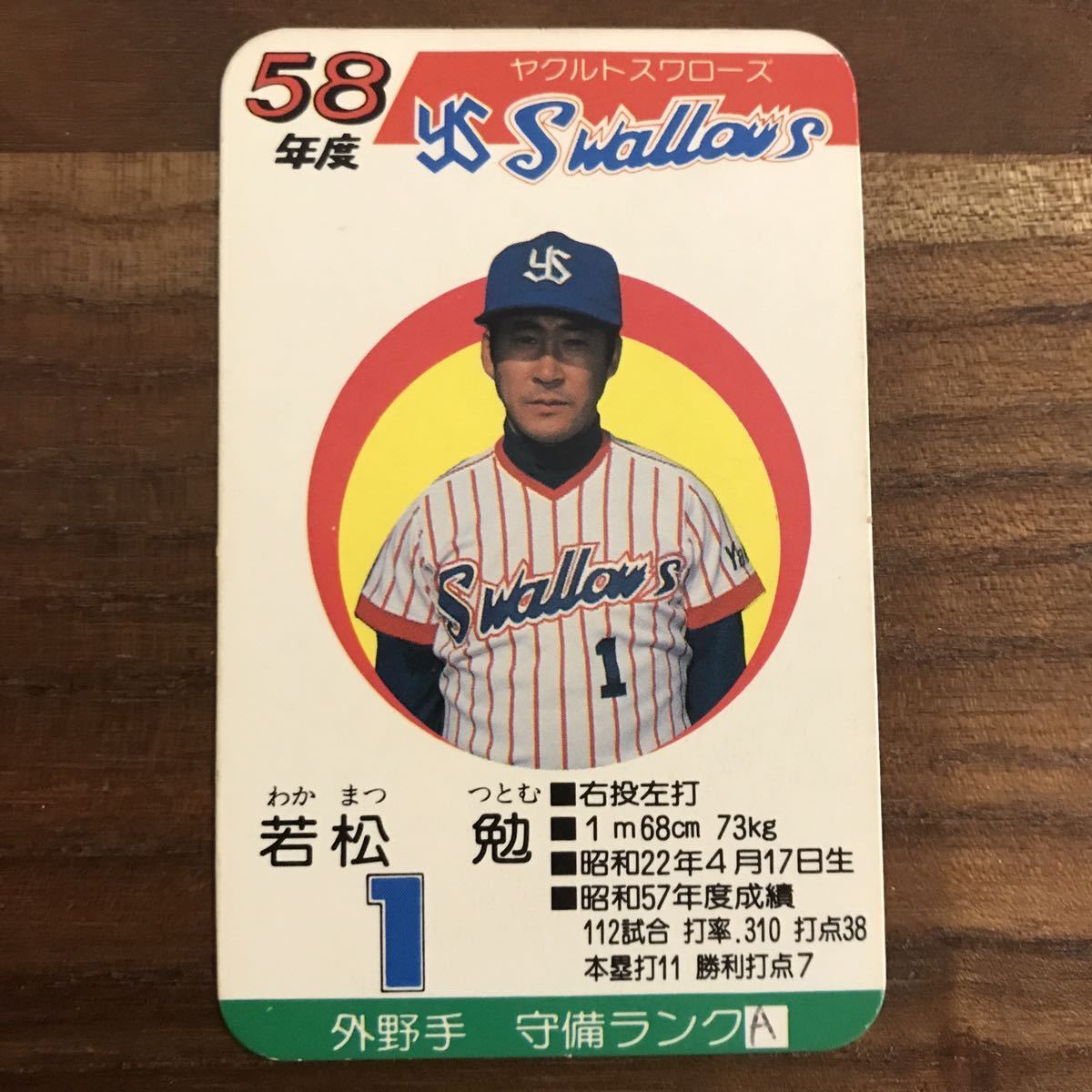 タカラプロ野球カードゲーム昭和58年度　ヤクルト スワローズ若松勉_画像1