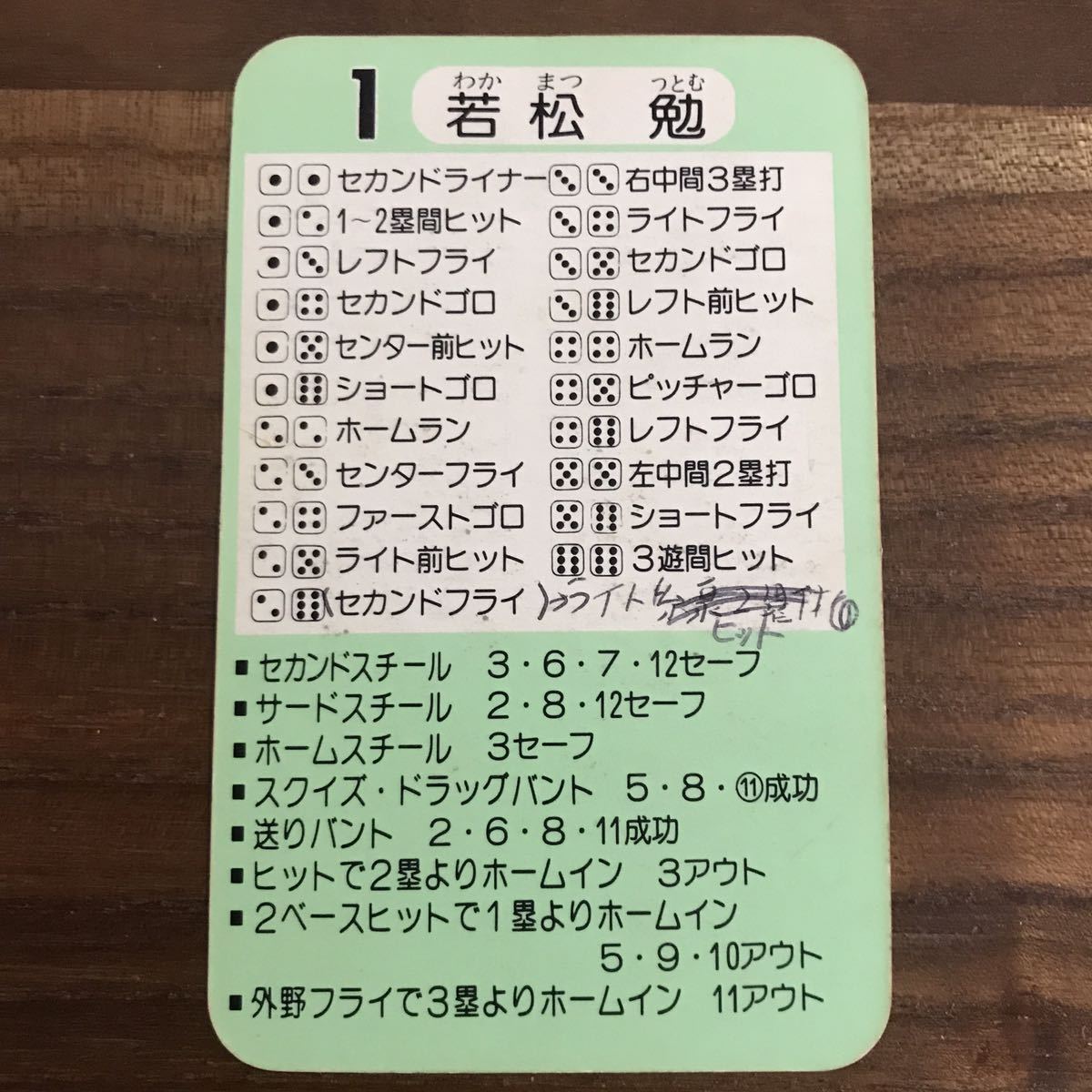 タカラプロ野球カードゲーム昭和58年度　ヤクルト スワローズ若松勉_画像2