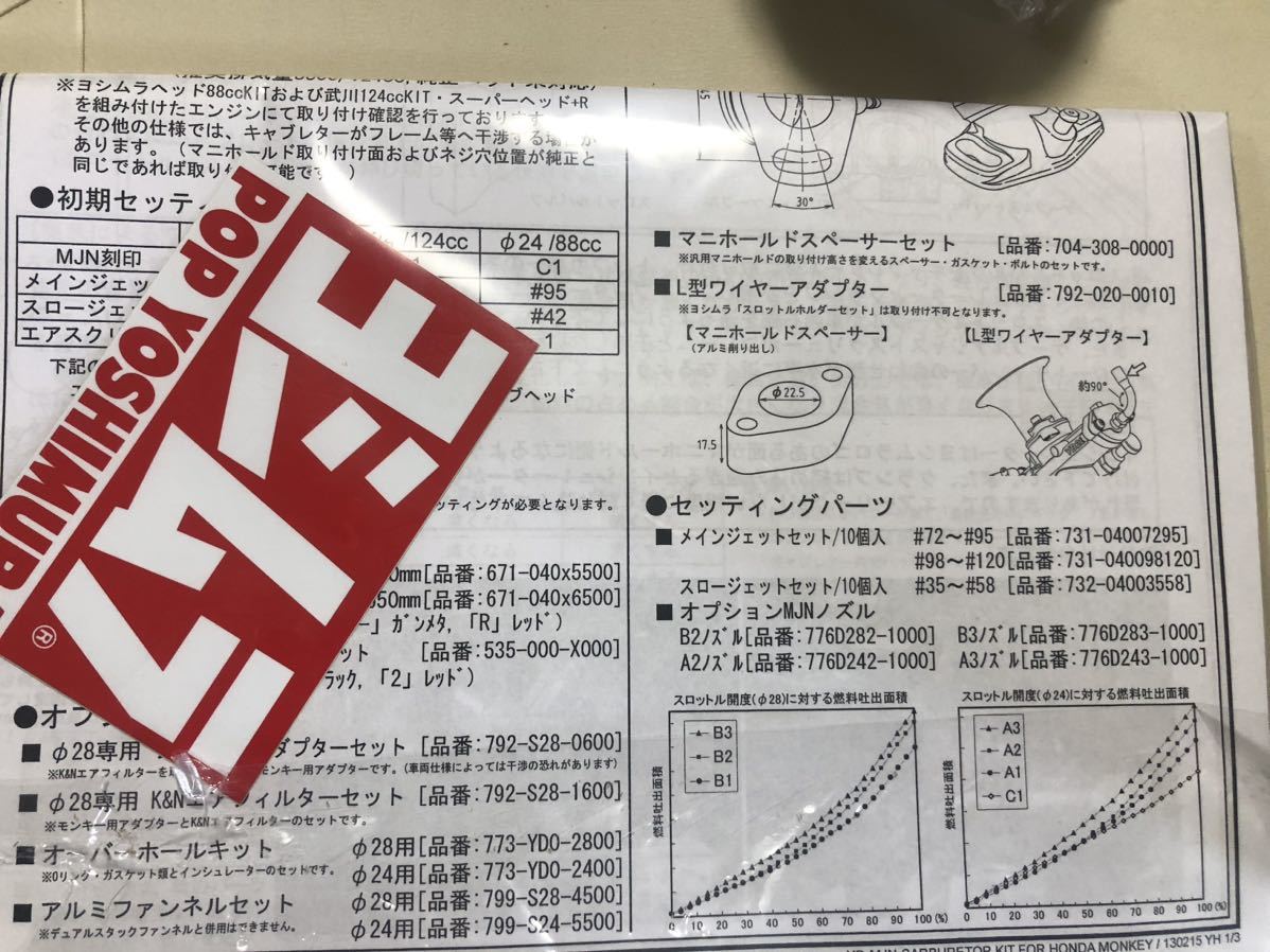 YOSHIMURA モンキー系88-124ヘッド用未使用フルセット　レアな逸品　モンキー　ゴリラ　_画像8