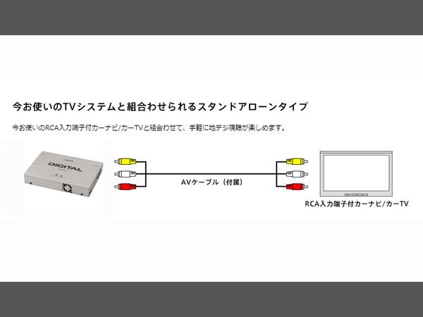 [106826-I]送料無料!! パナソニック（サンヨー） NVP-DTA19NF 地デジチューナー フルセグ 新品アンテナフィルム付 VTR入力付 動作良好1円～_画像8