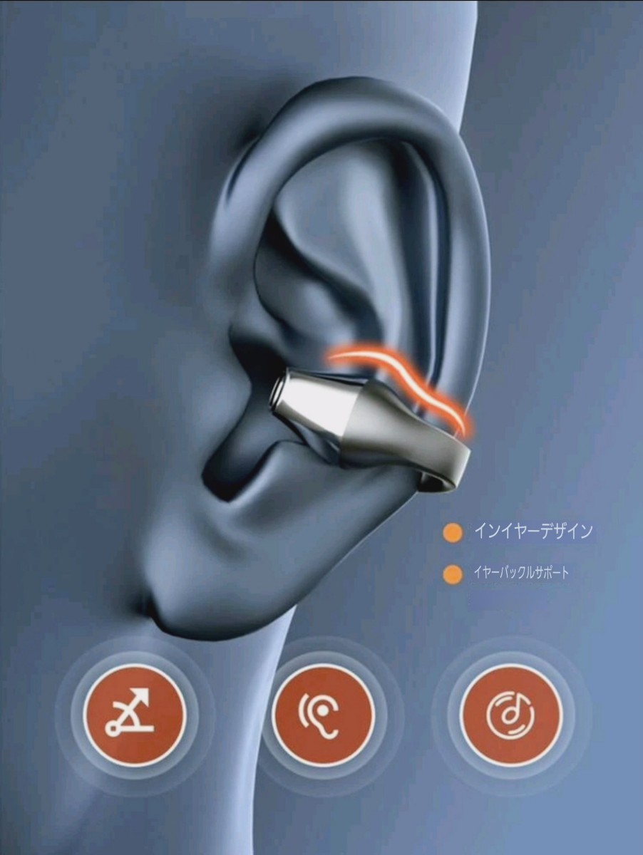 【破格値／おまとめ同梱発送ＯＫ】Bluetooth-LE Audio対応 イヤーピースレス 独立型 外部音が聞こえるイヤホン S03_画像9