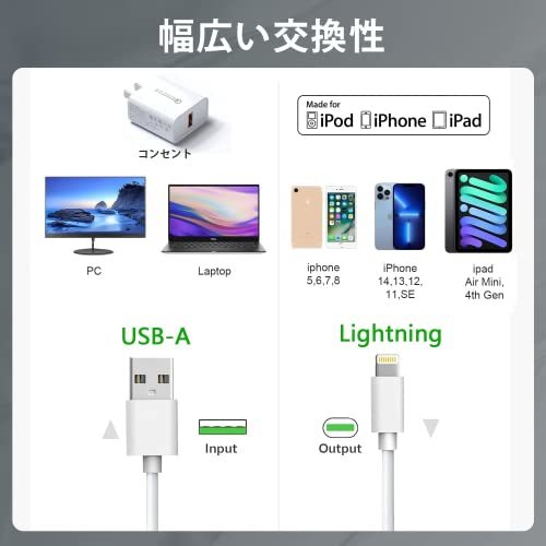 【2023正規MFi認証品】iphone 充電ケーブル 純正 ライトニングケーブル 2M 3本セッ iphone 充電器・・・_画像3