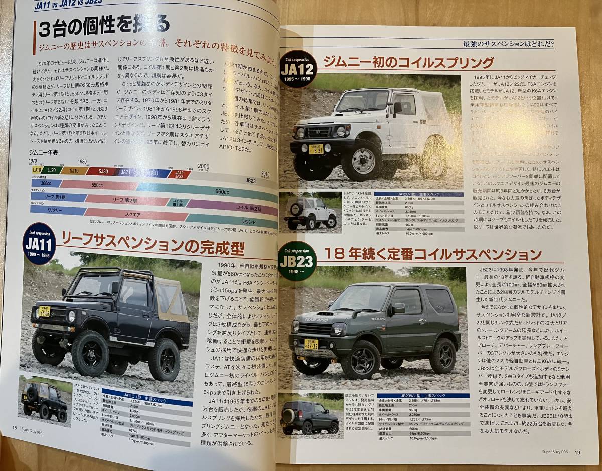 古本★送料無料★JIMNY SUPER SUZYジムニースーパースージー 2017年8月号 No.96付録なし　最強のサスペンションはどれだ？JA11JA12JB23_画像3