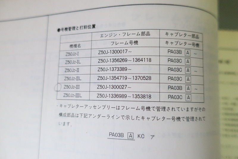 即決！モンキー/ゴリラ/4版/パーツリスト/Z50JZ-I/II/III/L(Z50J-130/133/135/137-)/パーツカタログ/カスタム・レストア・メンテナンス/101_画像3