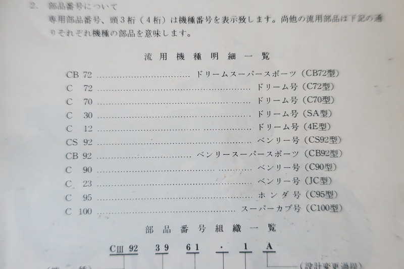 即決！ベンリィC92/CII92/CIII92/ドリーム/スーパーカブC100//パーツリスト/CB72/CS92/C95他/ベンリー/パーツカタログ/カスタム・レストア_画像2