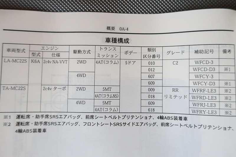  prompt decision! Wagon R/ service manual / summary * maintenance ..No.4/MC22S/wagona-ru/( search : custom / restore / maintenance / service book / repair book )/54