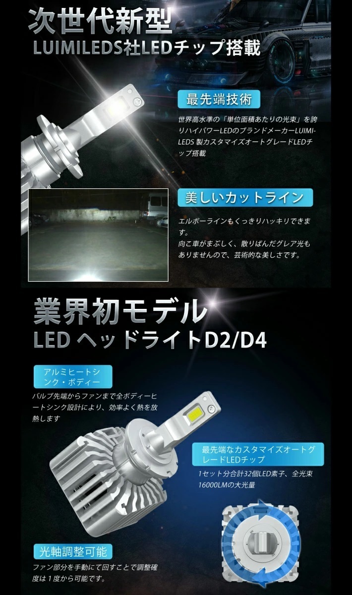 D4S/D4R/D2S/D2SR 送料無料 業界初 無加工で純正HIDをLED化 最強LEDヘッドライト2個セット車検対応 6000k 16000LM 安価な類似品にご注意_画像6