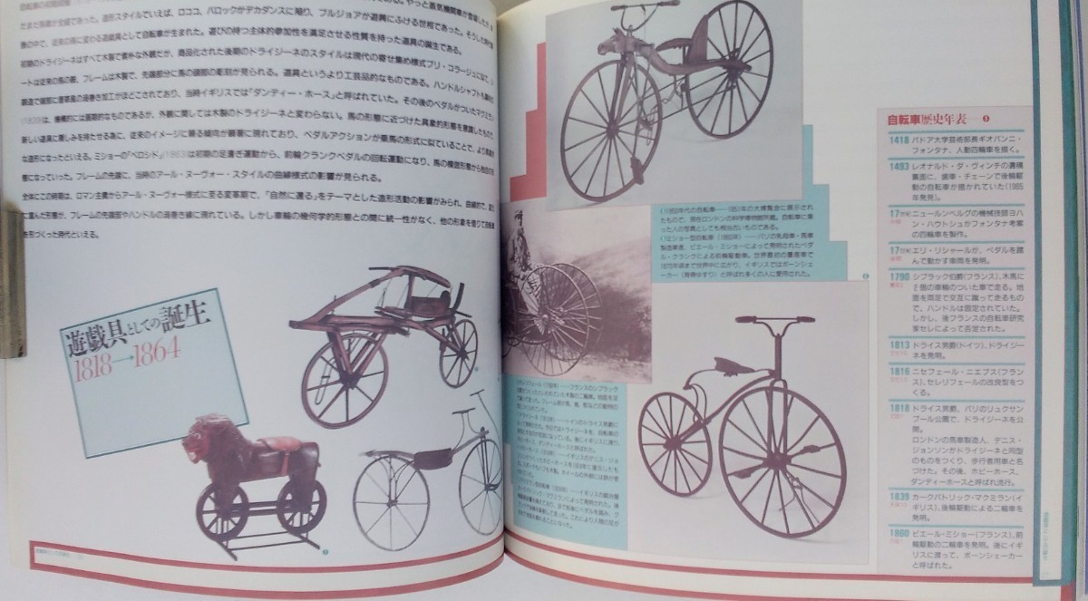 書籍・自転車「機械の素」/ 発行(株)INAX名古屋ショールーム_画像4