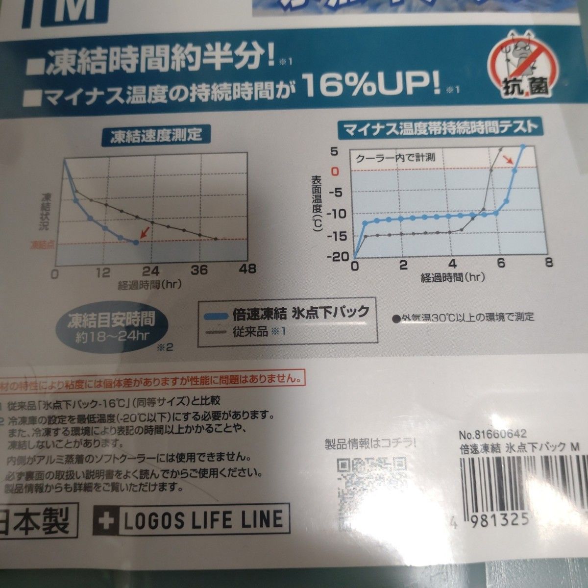 ロゴス 倍速冷結 氷点下パック 保冷剤 新品未使用！ 