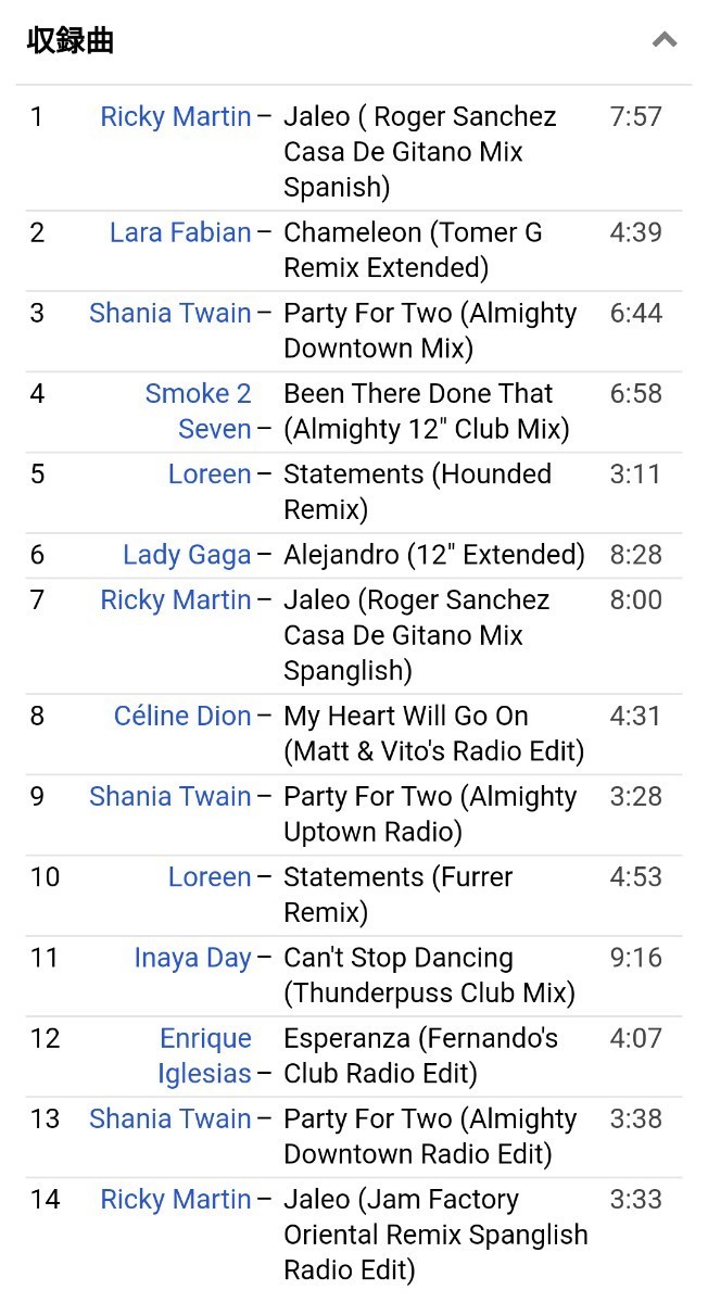 BEST REMIXES 11 Ricky Martin,Lara Fabian,Shania Twain,Lady Gaga,Cline Dion,Enrique Iglesias,Almighty,Thunderpuss,