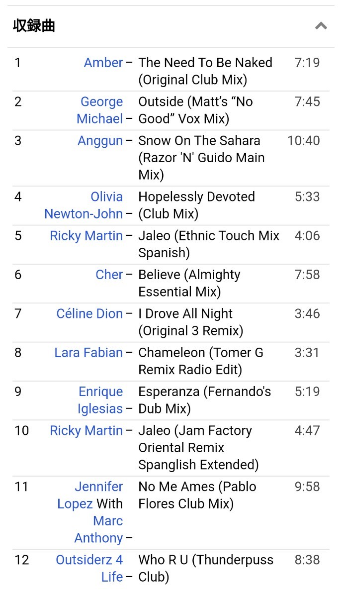 BEST REMIXES 15　Amber,George Michael,Ricky Martin,Cher,Cline Dion,Lara Fabian,Enrique Iglesias,Jennifer Lopez,Thunderpuss_画像5