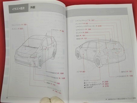 * Toyota * инструкция, руководство пользователя *PRIUS α, Prius α( первое поколение )*ZVW40_41*2011 год 04 месяц печать *230508-0002-1001-0