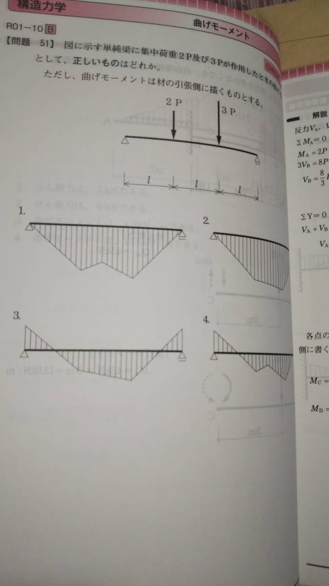 令和3年度（2021）　2級建築施工管理技士　一次対策問題解説集　日建学院