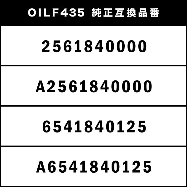 オイルフィルター オイルエレメント メルセデスベンツ GLBクラス X247 2020.06- 互換品 MERCEDES-BENZ OILF435_画像3