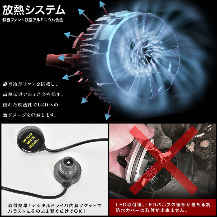 エブリイワゴン D2S D2R LEDヘッドライト ロービーム 2個セット 8600LM 6000K ホワイト発光 12V対応 DA64W_画像3