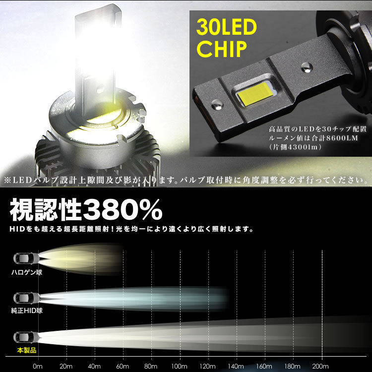 ストリーム D2S D2R LEDヘッドライト ロービーム 2個セット 8600LM 6000K ホワイト発光 12V対応 RN1/2/3/4_画像2