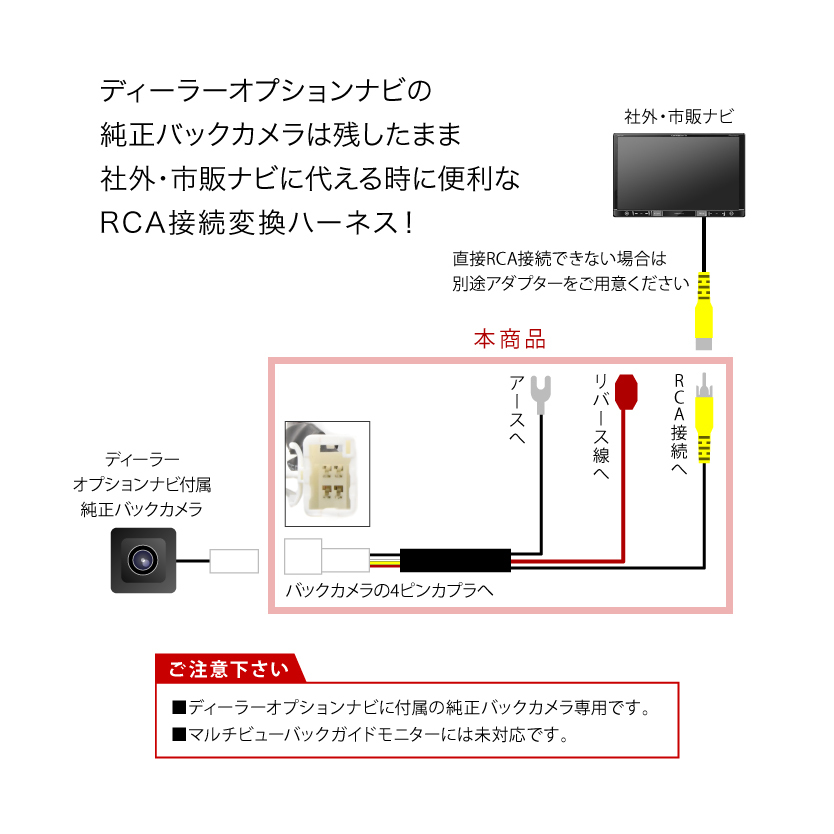 NHDT-W58 NHDT-W58G NDDN-W58 付属 トヨタ純正バックカメラ 社外ナビ 接続変換ハーネス RCA アダプター RCA003T互換 ah55_画像2