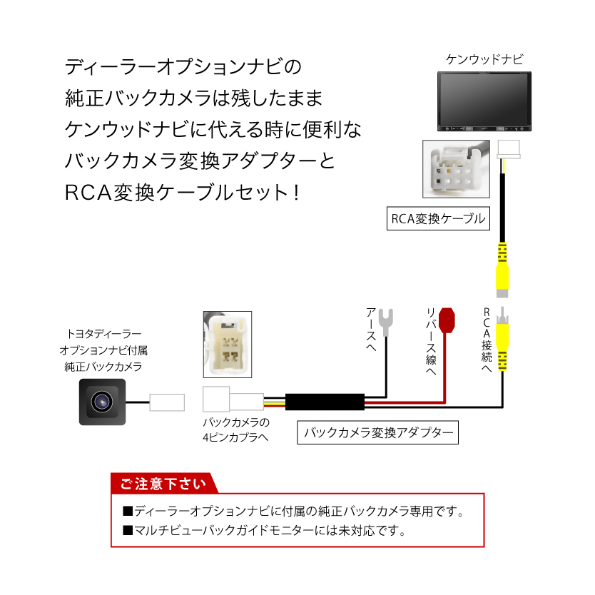 MDV-L503(W) ケンウッドナビ トヨタ純正バックカメラ リアカメラ接続アダプターセット RCA003T/CA-C100互換 ah55ah43_画像2