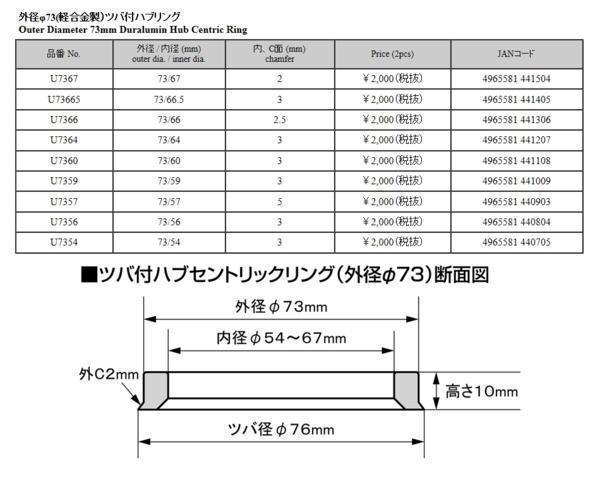 KYO-EI ハブリング 73mm → 64mm 4枚 ゴールド ツバ付 軽合金製 ジュラルミン キョーエイ_画像3